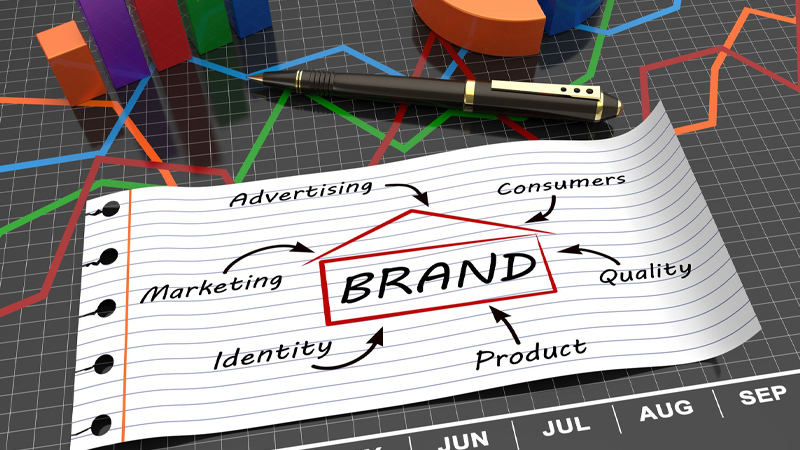 Branding dalam Bisnis